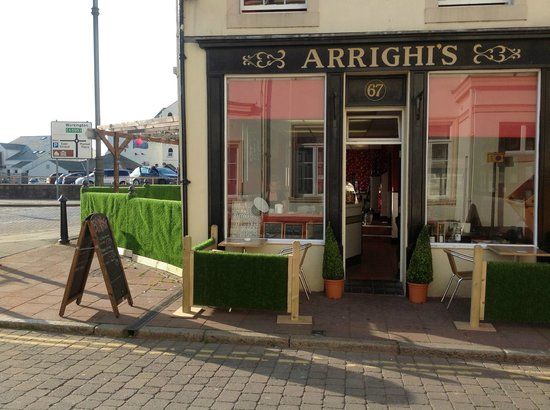 ARRIGHI's